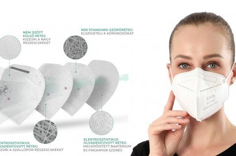 4 rétegű KN95 szájmaszk