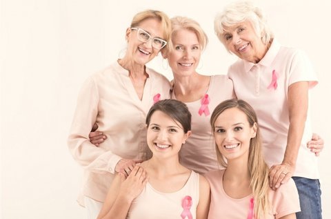 Ultrahangos emlővizsgálat orvosi kiértékeléssel