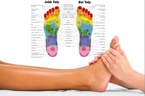 Talpmasszázs tanfolyam online képzéssel