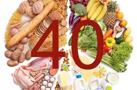 Laboratóriumi ételallergia vizsgálat 40 ételmintára