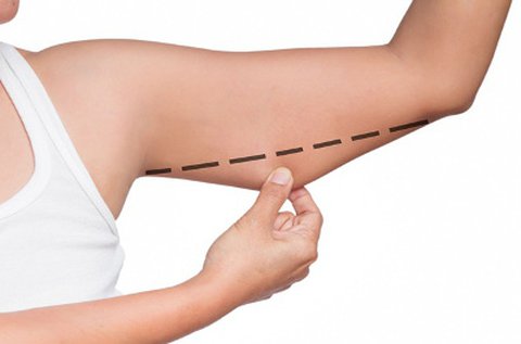 4 alkalmas fogyasztás kavitációs ultrahanggal
