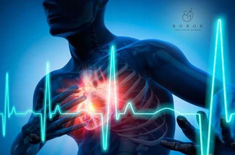 Mellkasi kardiológiai szűrőcsomag