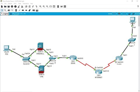 Multiplatform online rendszergazda tanfolyam
