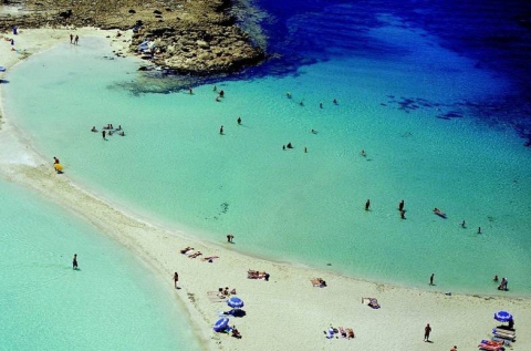 Romantikus nyaralás a szerelem szigetén, Cipruson