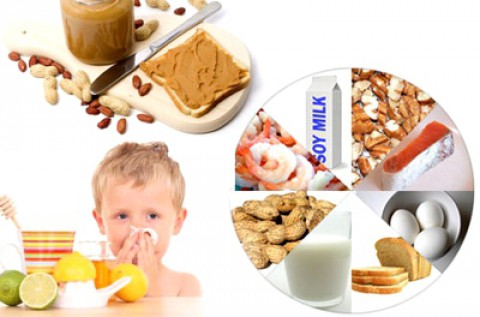 Tűszúrás nélküli allergia és ételérzékenység vizsgálat