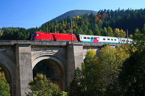 Élménydús kirándulás vonatozással Ausztriában